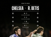 雷火电竞-切尔西绝杀巴萨，范戴克扑点救主西甲的简单介绍