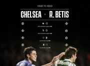 雷火电竞-切尔西绝杀巴萨，范戴克扑点救主西甲的简单介绍